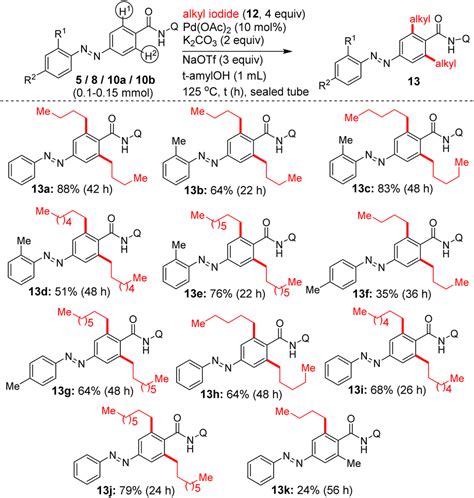 Pd Ii Catalyzed Selective Ch Functionalization Of Azobenzene