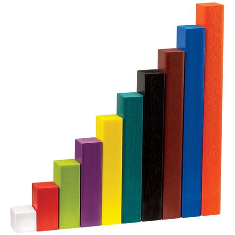 Cuisenaire Rod Manipulatives Learning Key Math Concepts Hand2mind