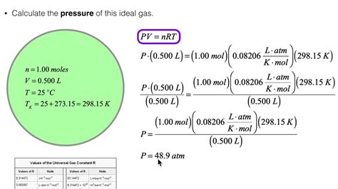 General Chemistry Ideal Gas Law Pvnrt Example 2 Youtube