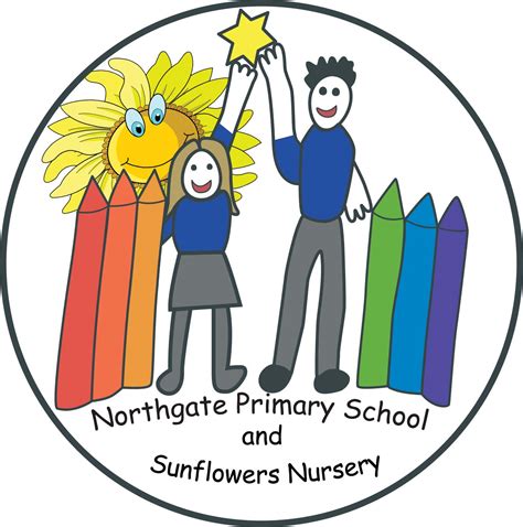Northgate Primary School Send Graduated Response