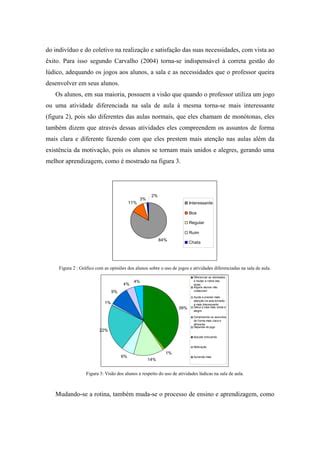 A Influenia De Atividades Ludicas Na Aprendizagem De Conceitos Quimicos