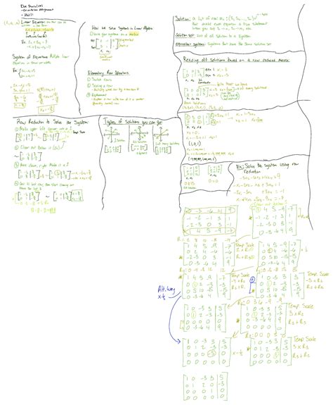 Linear Algebra - Due T hur s ( 1119 ) - O ri ent ati on as signm e nt - H W 1. 1 (X, X,..) Li ...