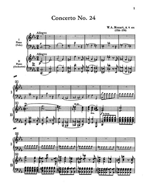 Piano Concerto No 24 In C Minor