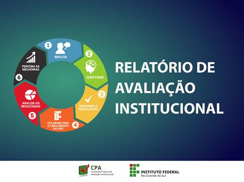 Est No Ar O Relat Rio De Avalia O Institucional Campus Feliz