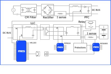 Circuit Diagram Of Electric Bicycle Electric Bike Circuit Di