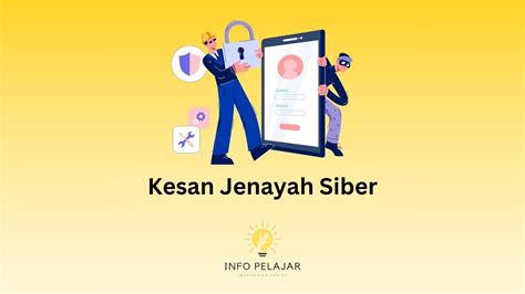 Kesan Jenayah Siber Terhadap Individu Dan Masyarakat Info Pelajar