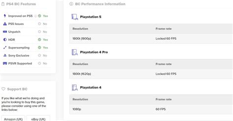 Cómo Saber Qué Juegos De Ps4 Son Compatibles Con Ps5 Y Qué Mejoras