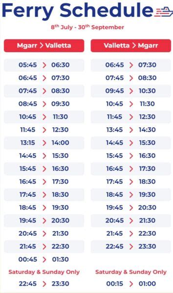 How to Take the Valletta to Gozo Ferry (2024 Prices and Timetable)