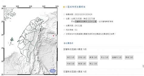 地牛再度翻身 花蓮外海發生規模51地震 Ctwant Line Today