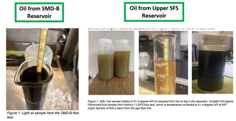 88e Makes 2nd Light Oil Discovery In 2 Weeks How Will The Uk React