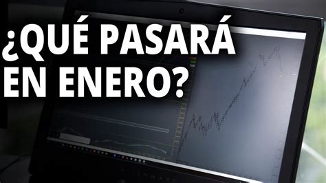 Exactamente Que Está Pasando en la Bolsa Acción del precio Enero 2022