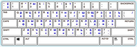 Russian Keyboard For Windows 8