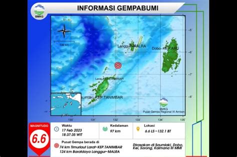 Gempa Magnitudo 6 6 Di Maluku Akibat Aktivitas Subduksi Lempeng Laut Banda