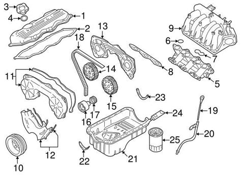 Exploring The Nissan Quest Unveiling Parts Diagrams