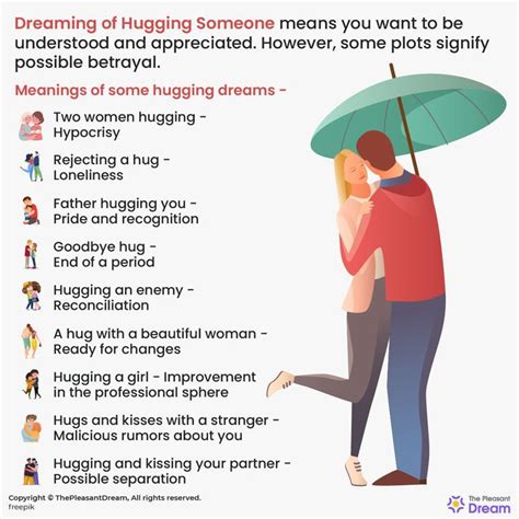 Dreaming Of Hugging Someone Plots Their Meanings Dream Meanings