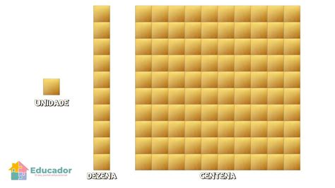Imagens Do Material Dourado - 5