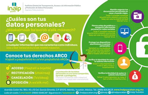 Recomendaciones Para Proteger Nuestros Datos Personales Para Niños