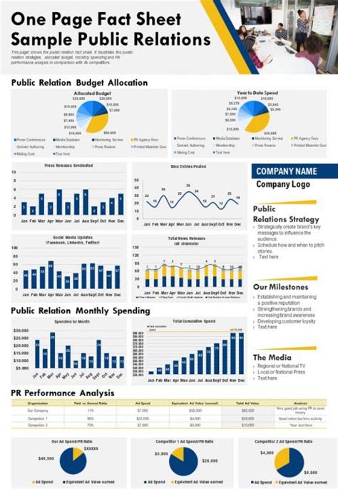 One Page Fact Sheet Sample Public Relations Presentation Report Infographic Ppt Pdf Document