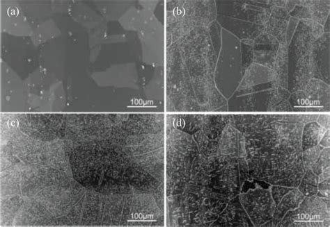 Control Of Precipitation Behaviour Of Hastelloy X Through Grain