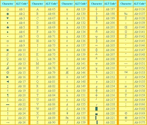 Kí Tự Đặc Biệt ²⁰²² Tạo Tên Game Cực ლđẳnℊ Cấp⓾ ᶦᵈᵒᶫ