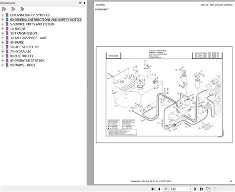 Manitou Telehandler Mt Easy D St B S Parts Catalog