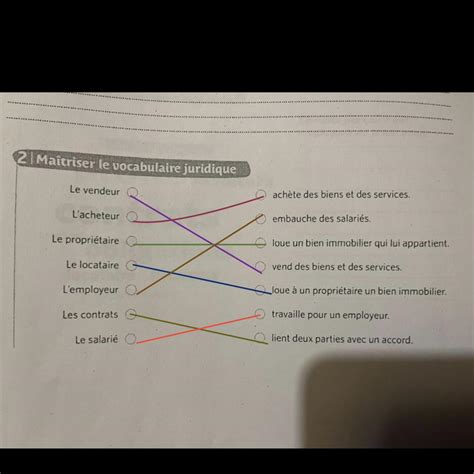 Bonsoir jaurais besoin de votre aide pour un devoir déconomie droit à