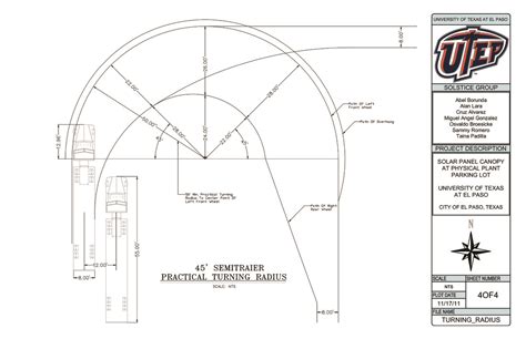 Aashto Turning Templates