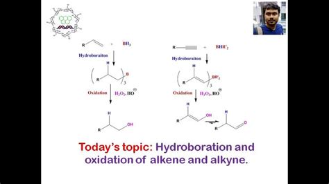 Hydroboration And Oxidation Of Alkene And Alkyne C C Double And Triple