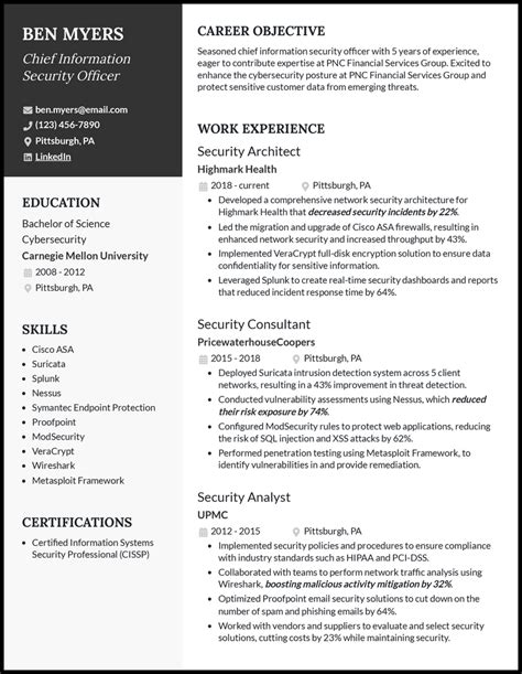 Cyber Security Resume Examples Templates