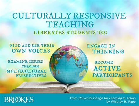 Culturally Responsive Teaching Liberates Students To Find And Use