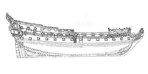 HMS Sussex (1693) - Alchetron, The Free Social Encyclopedia