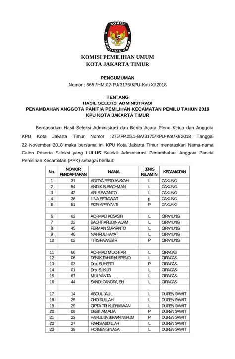 Pdf Komisi Pemilihan Umum Kota Jakarta Timurkpu Jakartatimurkota Go Id 2018 11 Ppk