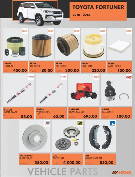 MIDAS - MASSIVE SAVINGS ON SERVICE KITS AND PARTS ONLY...