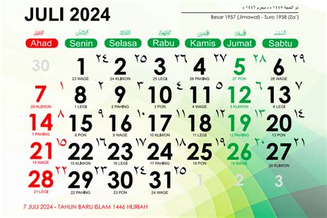 Kapan Malam 1 Suro 2024 Ini Arti Dan Sejumlah Tradisinya