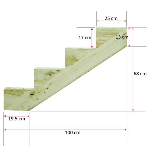 Treppenwange ohne Stufenbretter Terrasse Massivholz Kiefer imprägniert