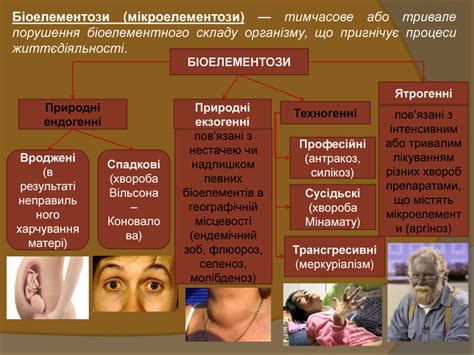 Презентація "Порушення обміну біоелементів і біонеорганічних речовин ...
