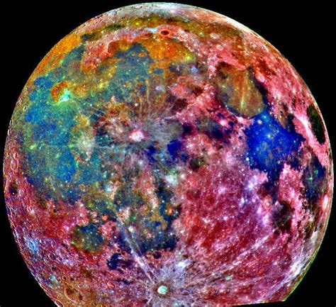 A Colorful Moon