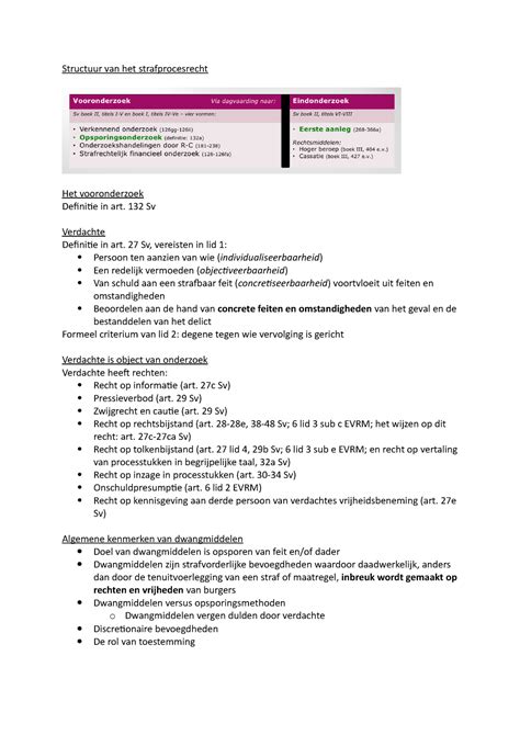 HC Week 1 Hoorcollege Week 1 Structuur Van Het Strafprocesrecht Het