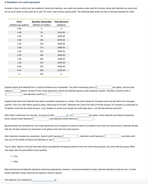 Solved Breakdown Of A Cartel Agreement Consider A Town In Chegg