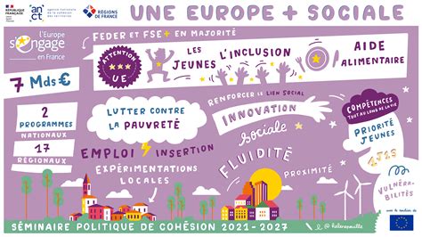 L Europe Plus Sociale L Europe S Engage En France Le Portail Des