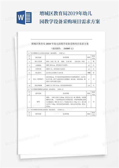 增城区教育局2019年幼儿园教学设备采购项目需求方案word模板下载编号qmojnmba熊猫办公