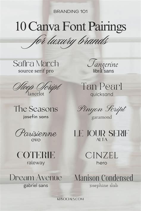 The Best Free Canva Font Combinations For Luxury Brands Typography