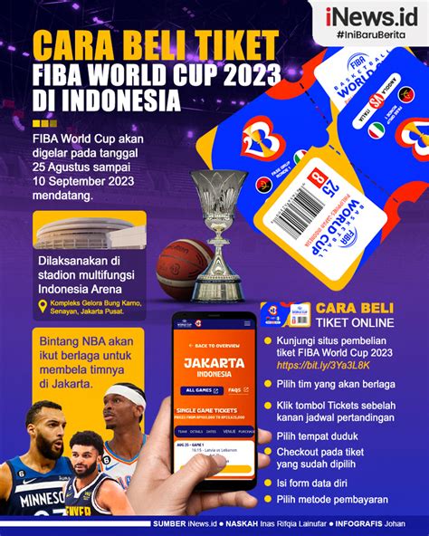 Infografis Cara Beli Tiket Fiba World Cup Di Indonesia