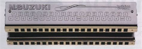 nyppd: The Types Of Harmonica (Pictures)