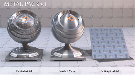 Procedural Metal Materials Focused Critiques Blender Artists Community