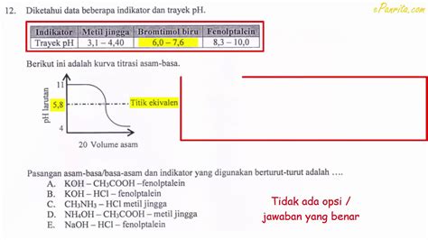 Cara Cepat Menentukan Indikator Yang Tepat Dalam Titrasi Asam Basa UN