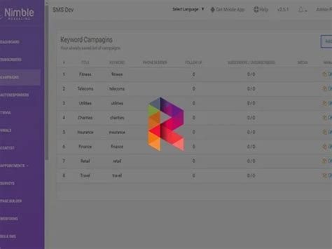 Saas Based Twilio Plivo Nexmo Signal Wire Sms Marketing Web