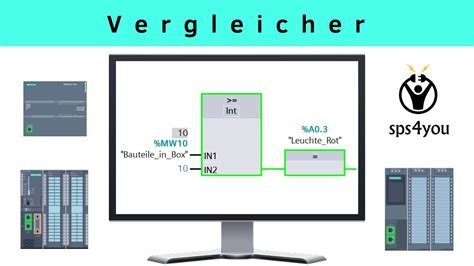 Vergleicher Cmp Im Tia Portal Sps Programmieren Lernen Online