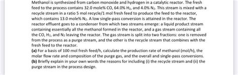 Solved Methanol Is Synthesized From Carbon Monoxide And Chegg