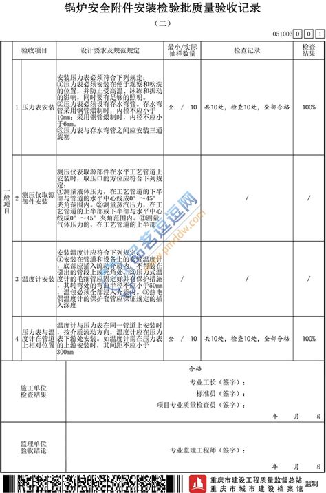 051003 锅炉安全附件安装检验批质量验收记录一、二品茗逗逗网品茗施工软件服务平台